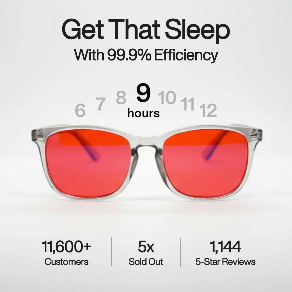 Unisex Lens Blue Light Glasses